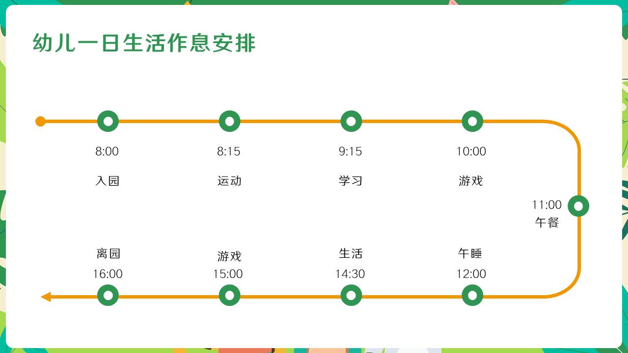 家长会 (15).pptx